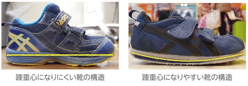 靴の構造もチェック